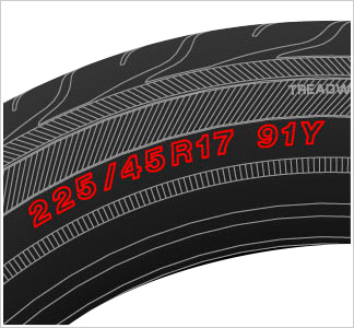 Image:Tire  Size Designation