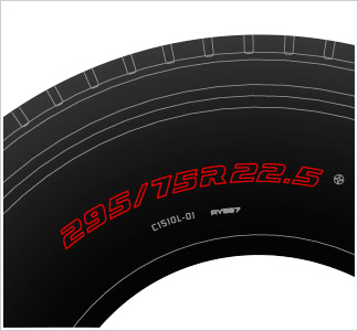 Tire Size Designation