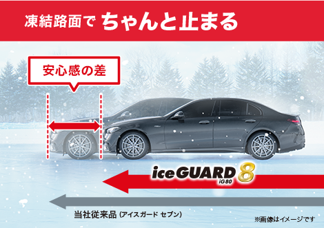 凍結路面で ちゃんと止まる