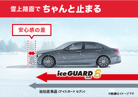 雪上路面で ちゃんと止まる