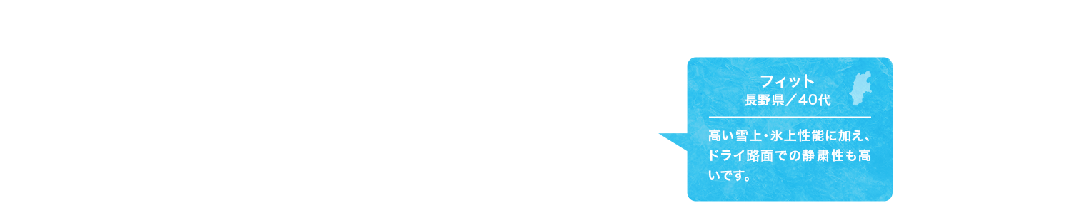 フィット