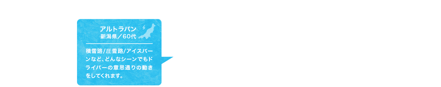 アルトラパン