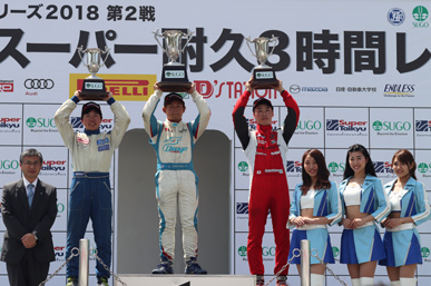 JAF地方選手権 Super-FJ SUGOシリーズ 第2戦