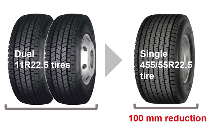 Replacing dual tires with single ultra wide base tires to reduce vehicle weight by reducing tire weight and by permitting more space-efficient vehicle configurations