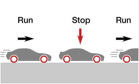Image:Providing traction and braking