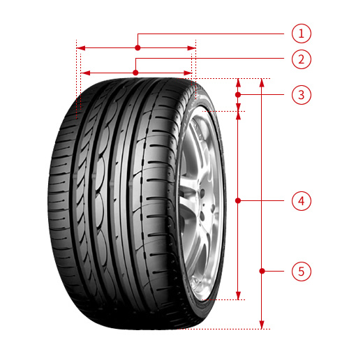 Tyre Dimensions Chart