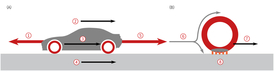 Km Element Resistance Chart