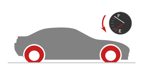 Recommended Tire Pressure Chart Yokohama