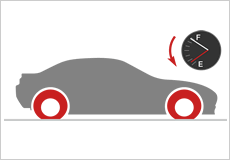 Image:Tire Inflation Pressure