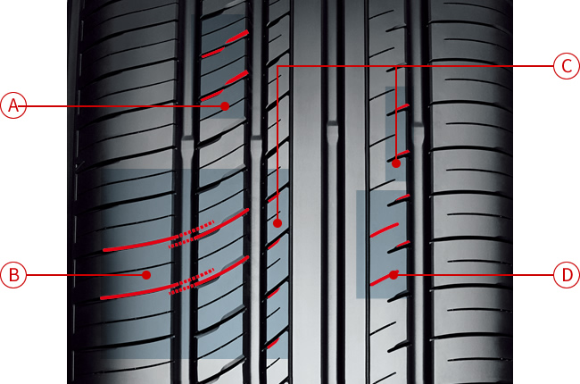 Yokohama Tyre Pressure Chart