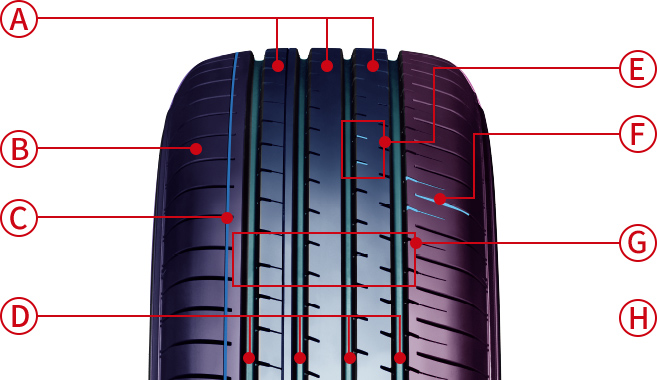 BluEarth-XT AE61 | Passenger Tires | TIRES | YOKOHAMA TIRE Global 
