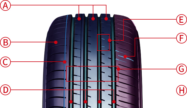 | BluEarth-XT Tires Passenger TIRE | | Global AE61 Website TIRES YOKOHAMA