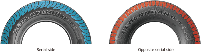 Dual sidewall