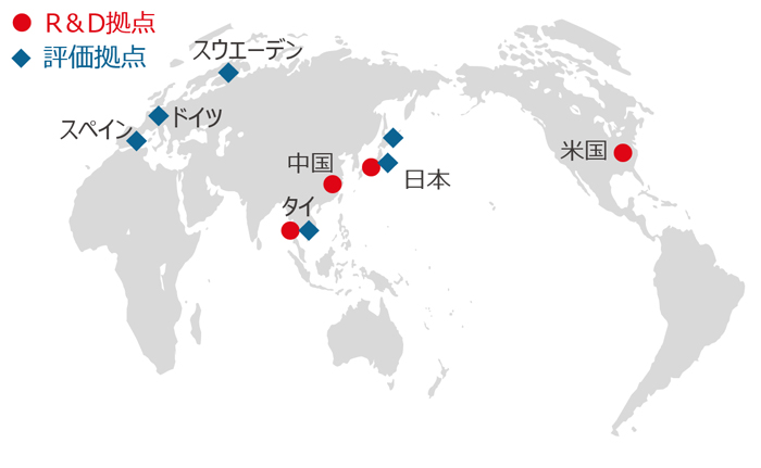 研究開発拠点