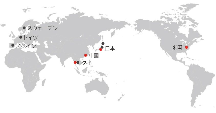 グローバル開発体制