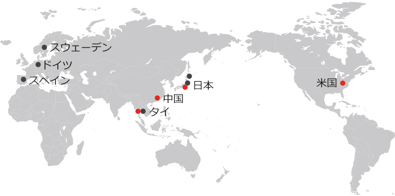 グローバル開発体制