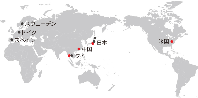 グローバル開発体制