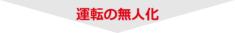 運転の無人化