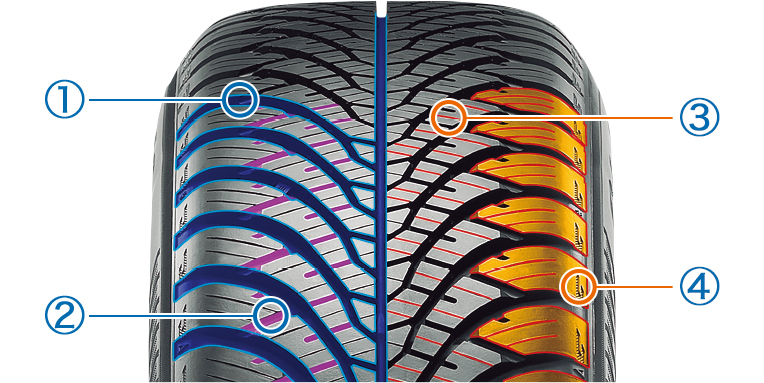 BluEarth オールシーズンタイヤ ホイールセット 215/70R16インチ 5H139 MID ナイトロパワー M26 クロスファング  BM/MC ヨコハマ ブルーアース 4S AW21