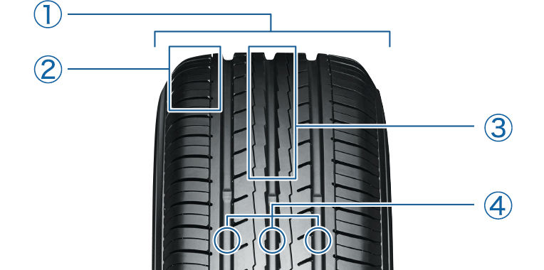 BluEarth Es ES 製品特長   ヨコハマタイヤ [YOKOHAMA TIRE