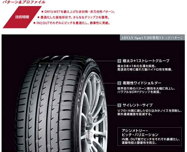 新商品!新型 22インチ 265 35R22 102Y XL 4本 低燃費 タイヤ ヨコハマ アドバンスポーツV105T YOKOHAMA ADVAN  sport V105T R0161