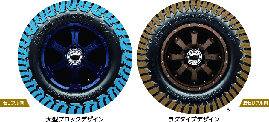 GEOLANDAR X-AT_製品特長 - ヨコハマタイヤ [YOKOHAMA TIRE]