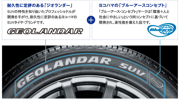 Geolandar Suv 製品特長 ヨコハマタイヤ Yokohama Tire