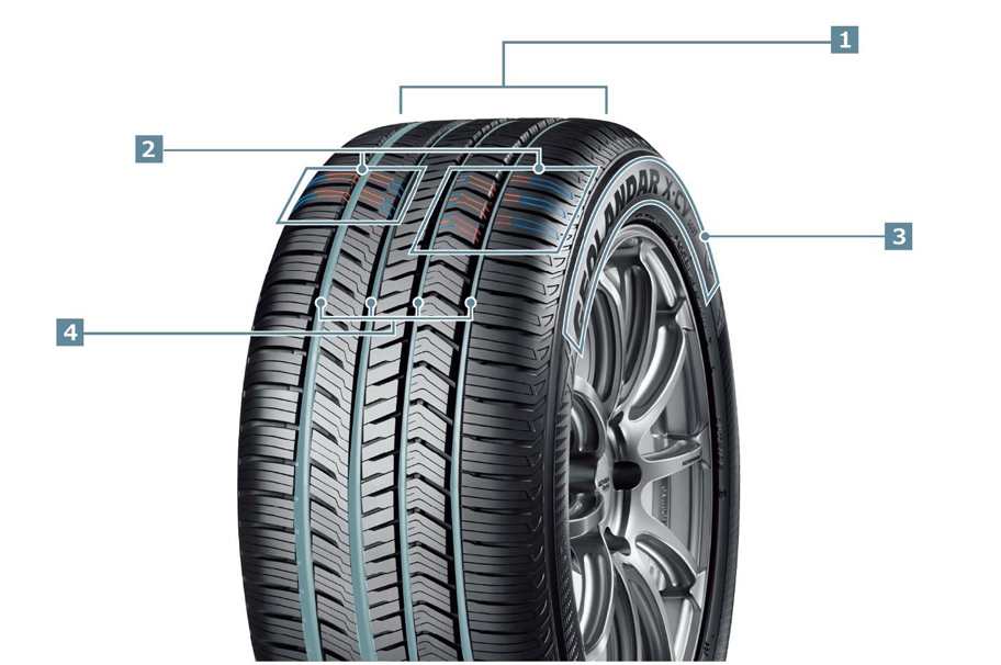 GEOLANDAR X-CV_製品特長 - ヨコハマタイヤ [YOKOHAMA TIRE]