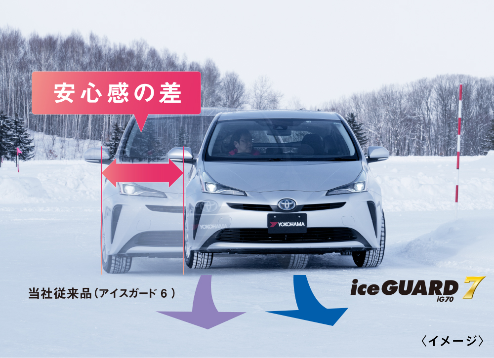 欲しいの スタッドレスタイヤ 新品 ヨコハマ ice GUARD IG70 管理GHC2210 アイスガード7 235 55R17インチ 99Q  4本セット