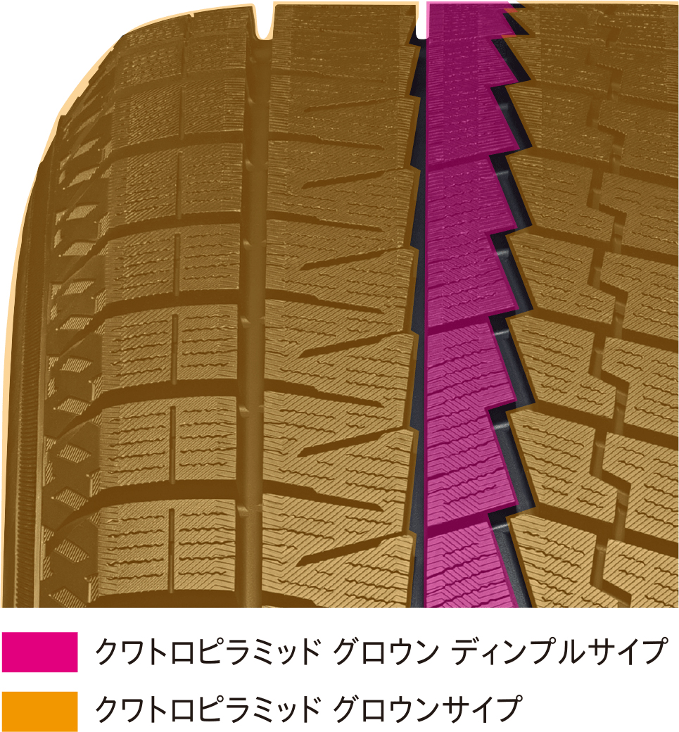 ショッピングオンラインストア 【個人宅配送可能】 YOKOHAMA 195/60R16 89Q iceGUARD iG70 ヨコハマタイヤ アイスガード  スタ タイヤ LITTLEHEROESDENTISTRY