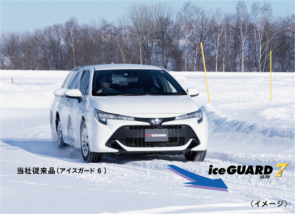 iceGUARD 7_製品特長 - ヨコハマタイヤ [YOKOHAMA TIRE]