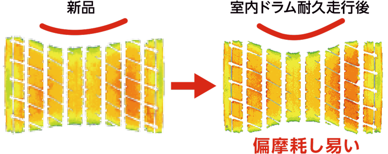 当社従来のベルト構造