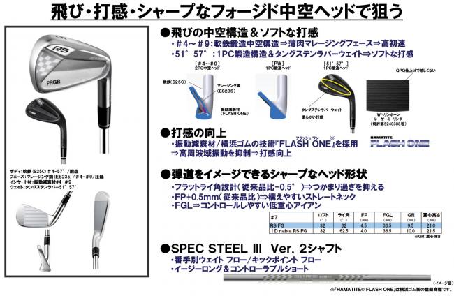 プロギア　RS フォージドアイアン#4#5   2本セット