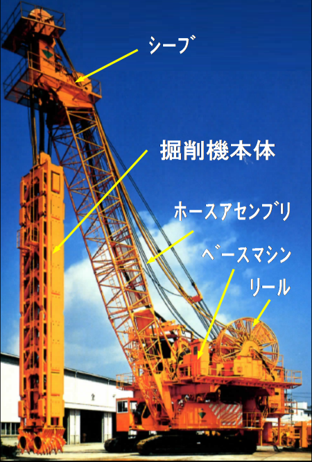 大林組の新型掘削機（画像提供：大林組）