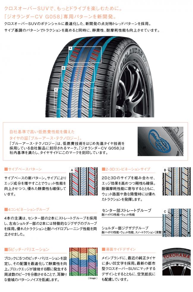 ニュース 横浜ゴム クロスオーバーsuv向けマッド スノーグランドツーリングタイヤ Geolandar Cv G058 新発売