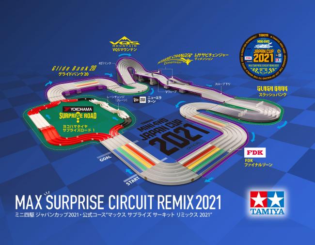 2021年の大会コース「MAXサプライズサーキットREMIX 2021」