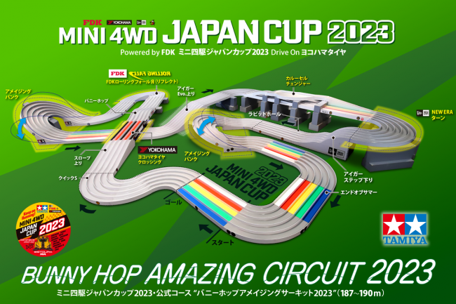大会公式コース「バニーホップ アメイジング サーキット 2023」