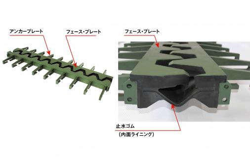 YHT-N型の製品図