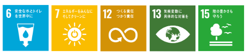 SDGsアイコン6,7,12,13,15