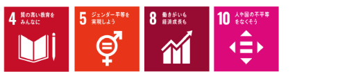 SDGsアイコン4,5,8,10