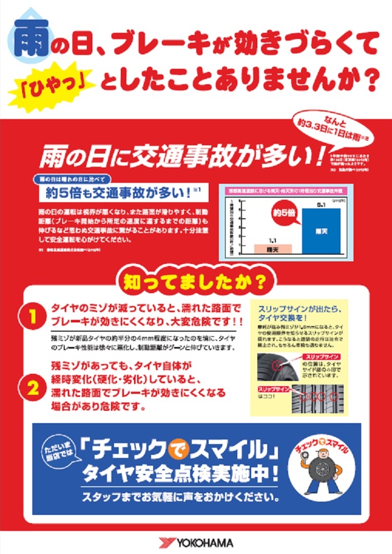 雨の日の交通事故は、晴れの日の約５倍多い！！