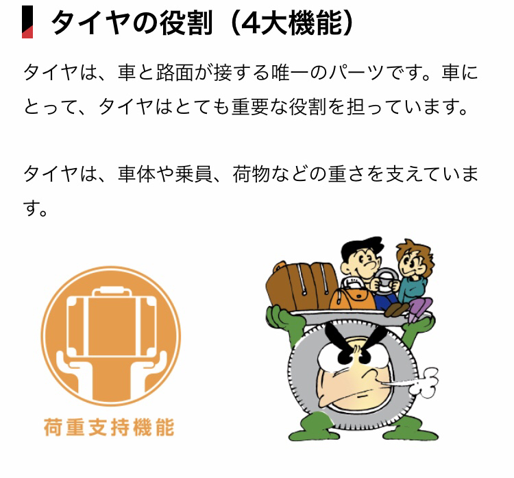 車におけるタイヤの役割