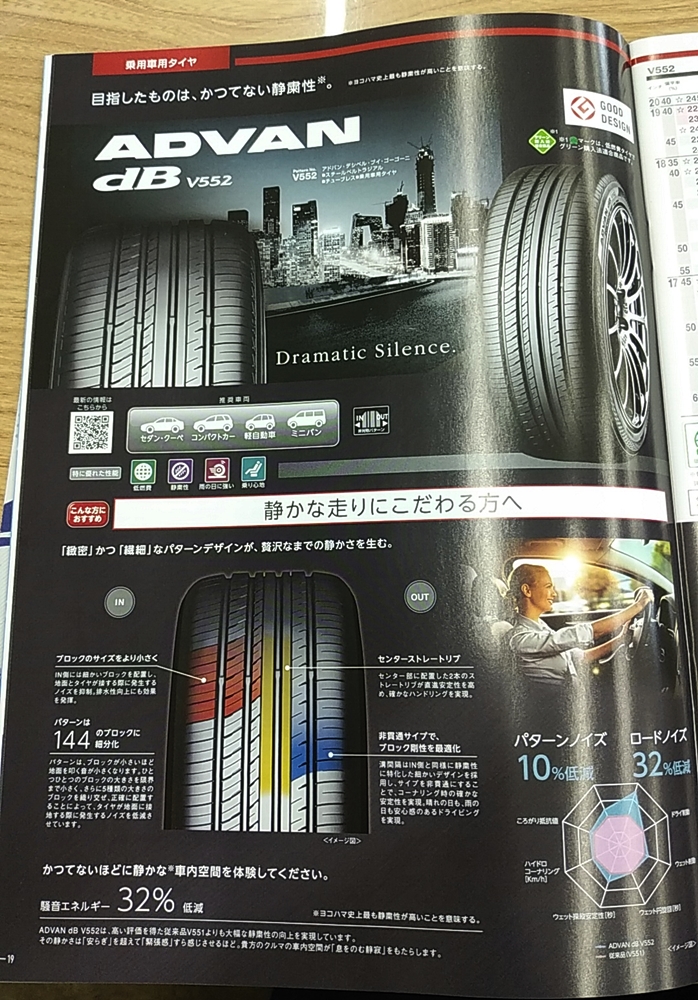 8月、9月はADVAN 強化月間！