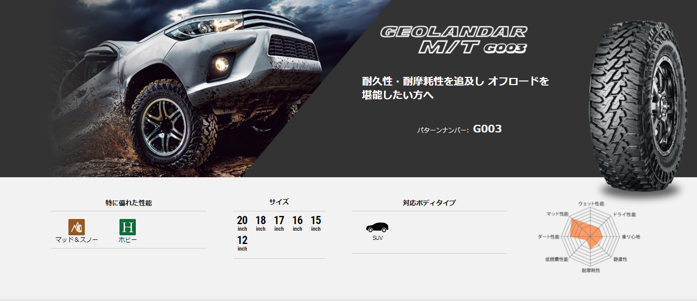 GEOLAMDAR M/T G003
