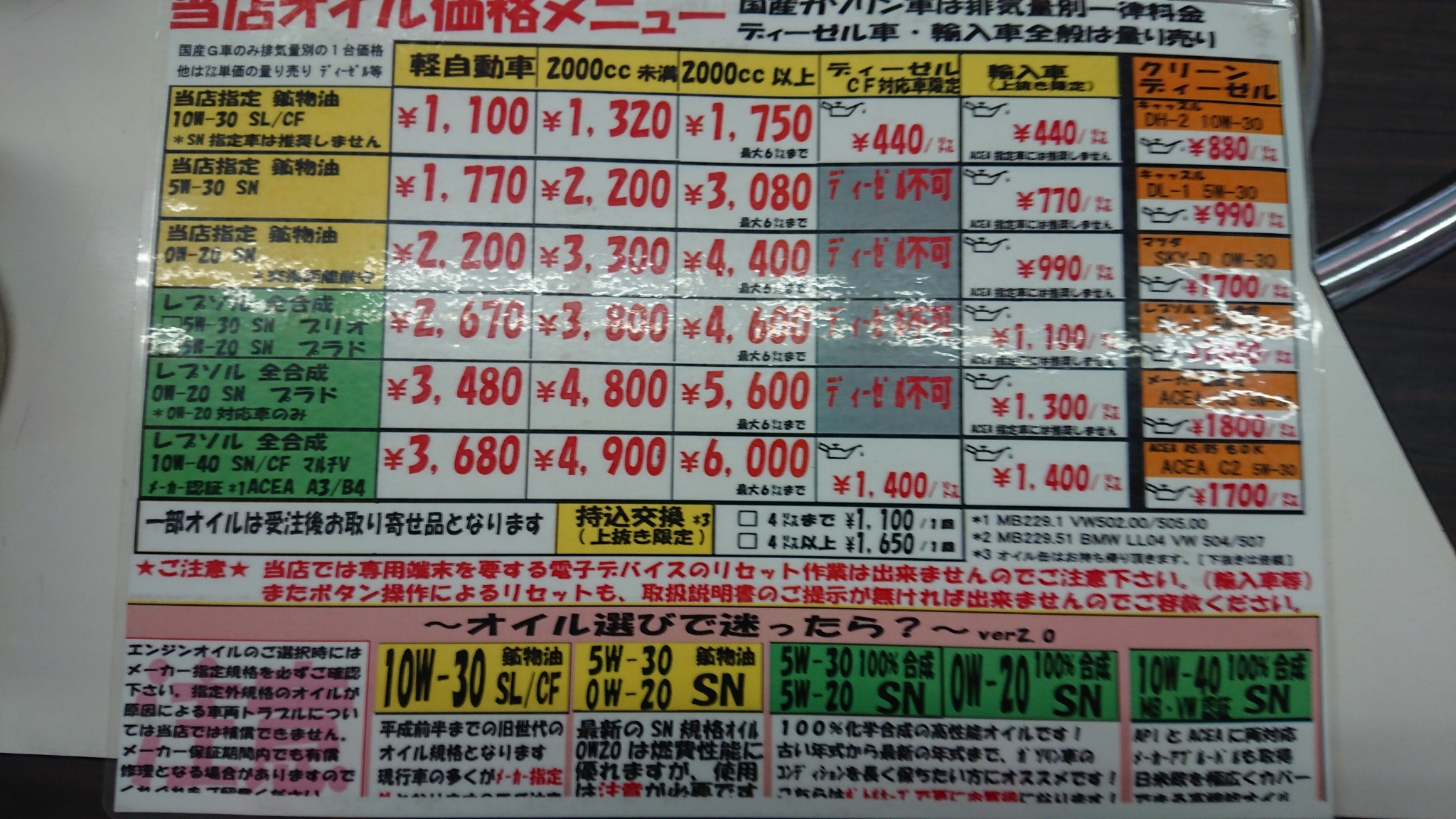 オイル交換をする・しないの経済性