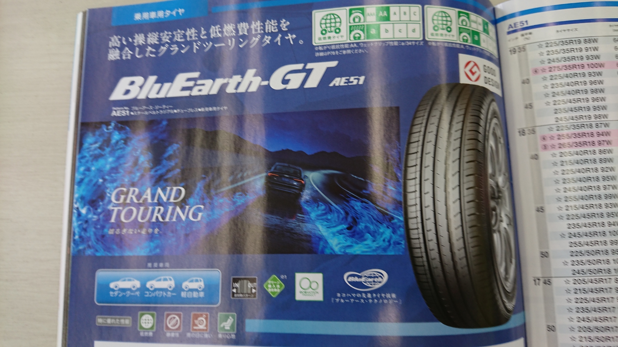マツダ・デミオのディーゼル車