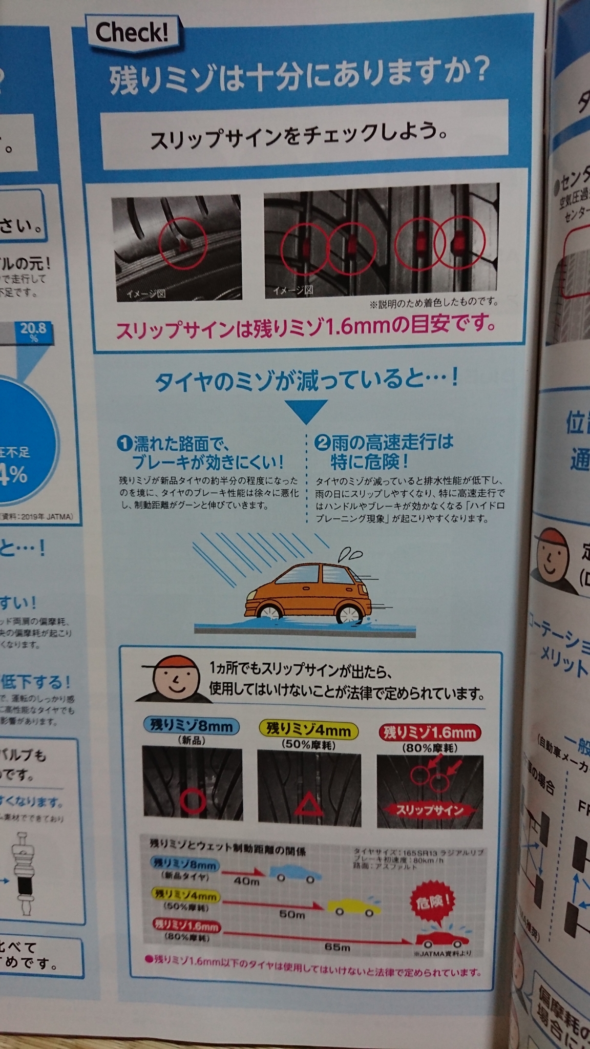 タイヤをキレイに使い切る。