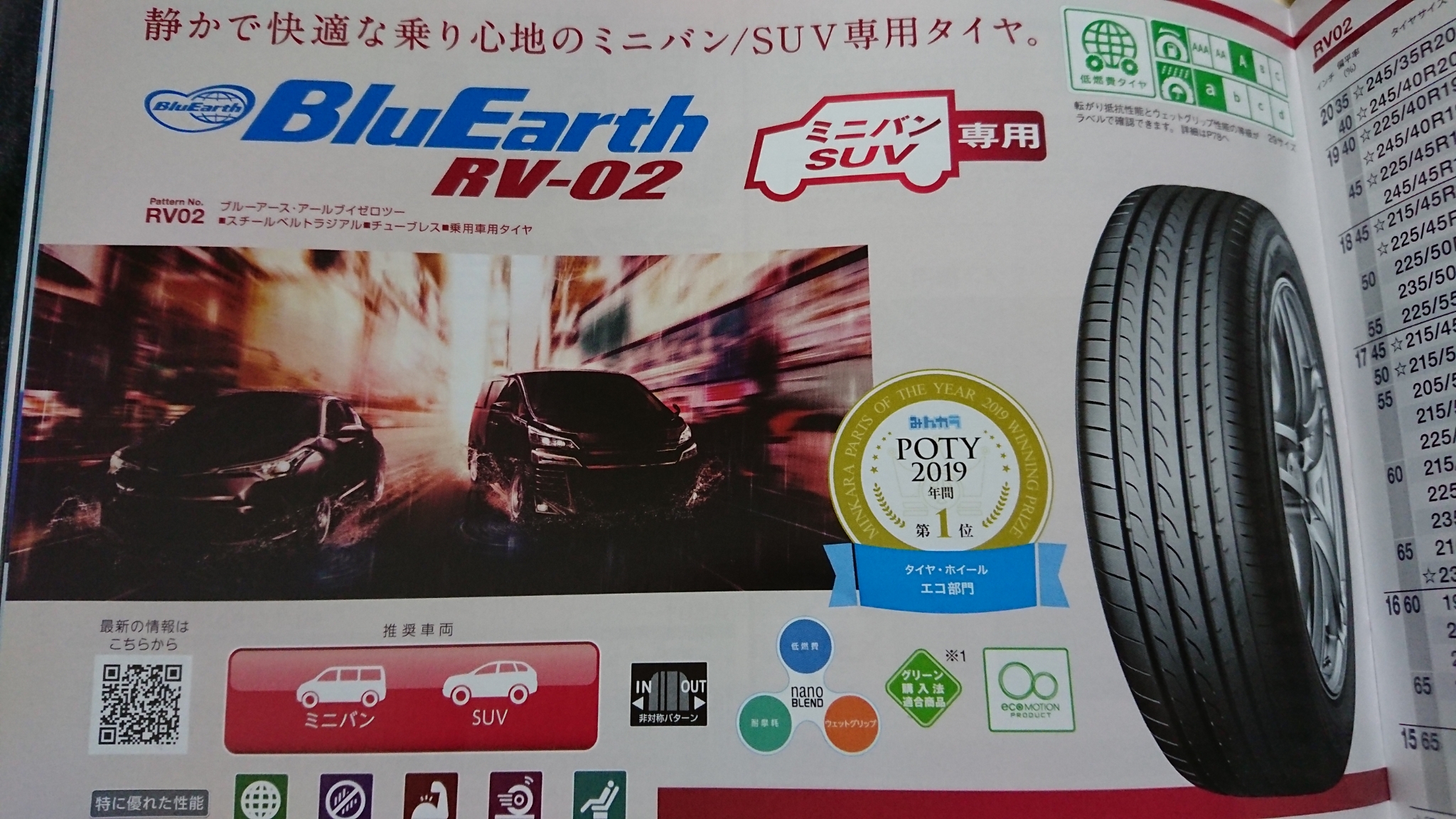 RV02の守備範囲
