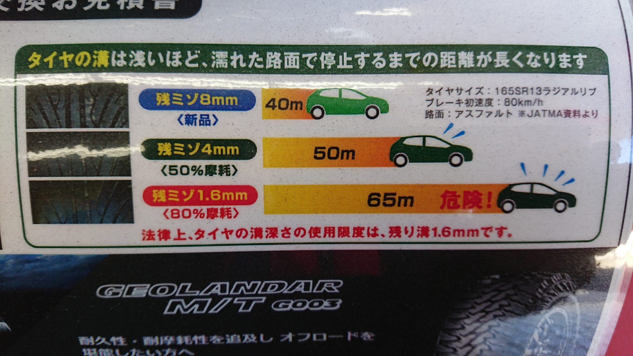 意外と多い、こんな事