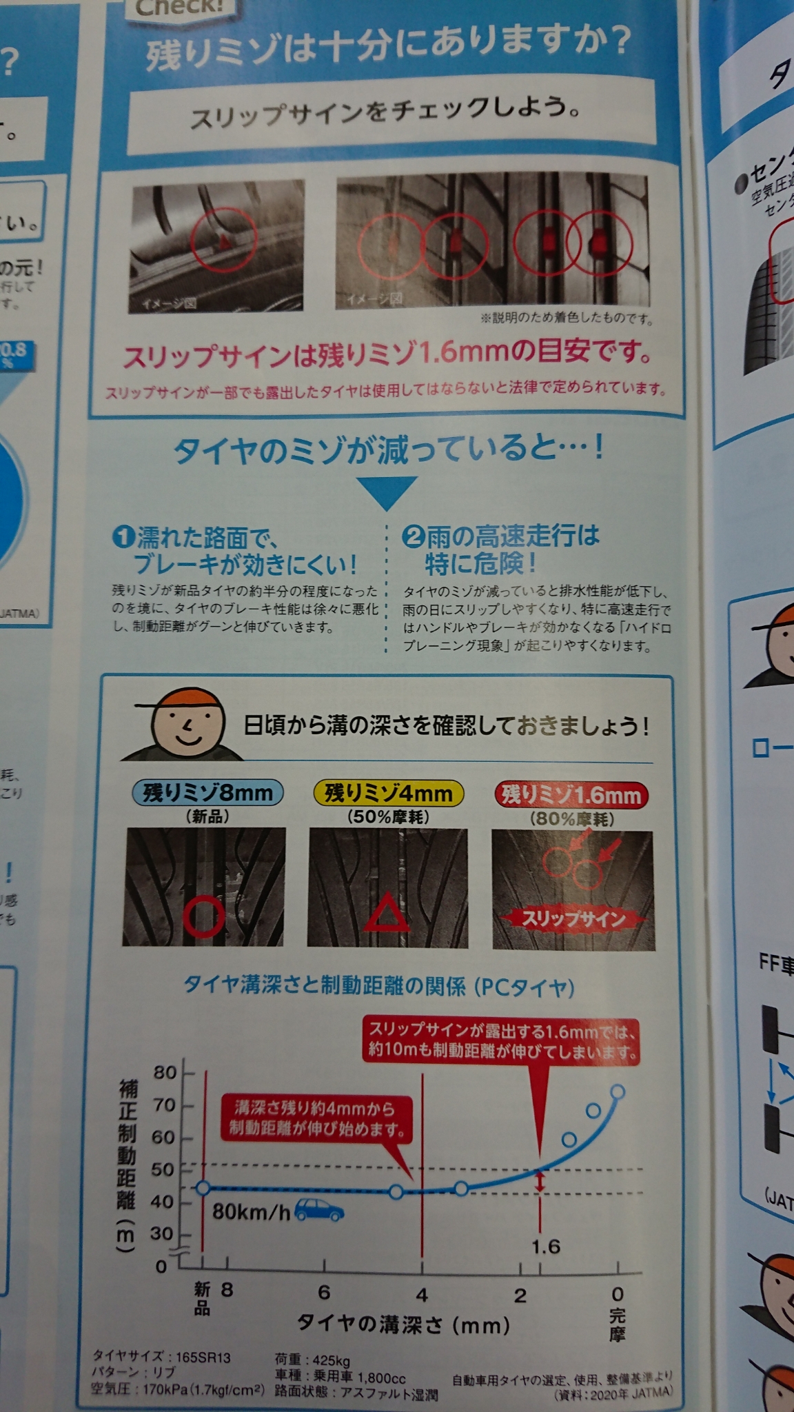 制動距離って気にされてますか？